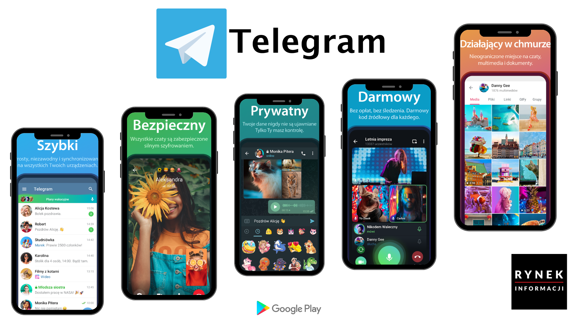 Telegram play store - Rynek Informacji